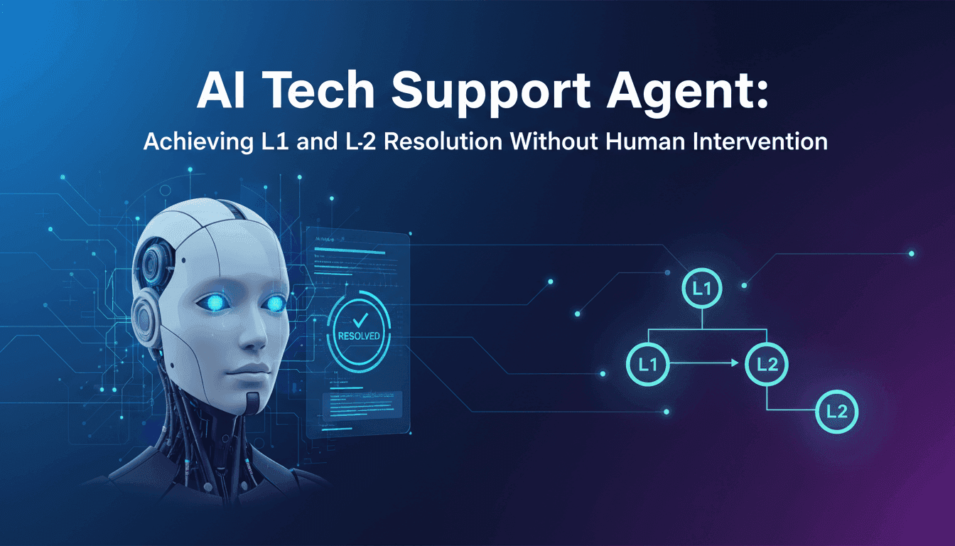AI Tech Support Agent: Achieving L1 and L2 Resolution Without Human Intervention