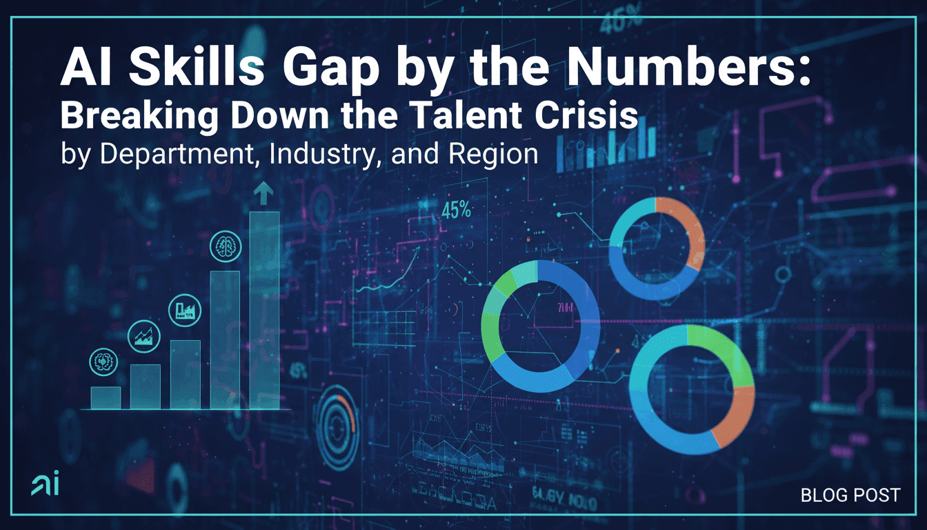 AI Skills Gap by the Numbers: Breaking Down the Talent Crisis by Department, Industry, and Region