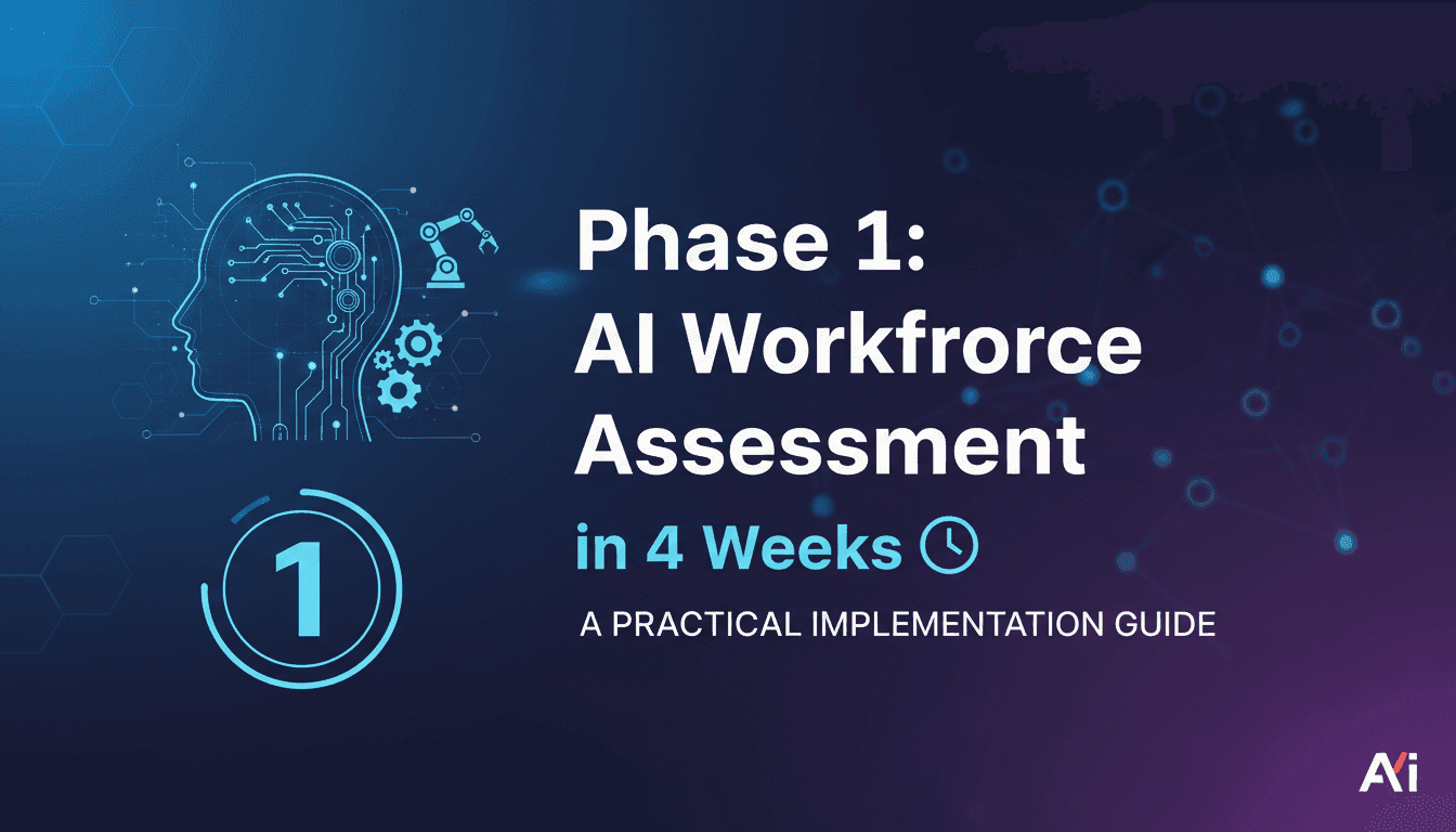 Phase 1: AI Workforce Assessment in 4 Weeks - A Practical Implementation Guide